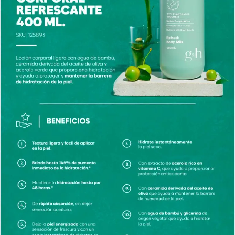 Amway